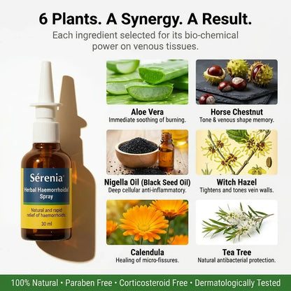 USA Spray Hémorroïdal Sérenia®
