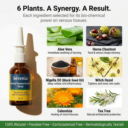 Piles Relief Spray — Stops the Flare-Ups Coming Back
