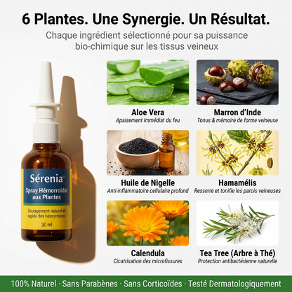 Spray Hémorroïdal Sérenia®
