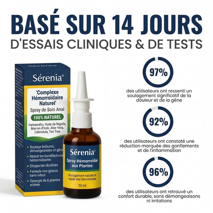Spray Hémorroïdal Sérenia®