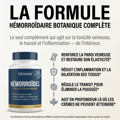 Sérenia® Hemorrhoid Complex - The Botanical Formula Designed to Break the Cycle of Recurrences