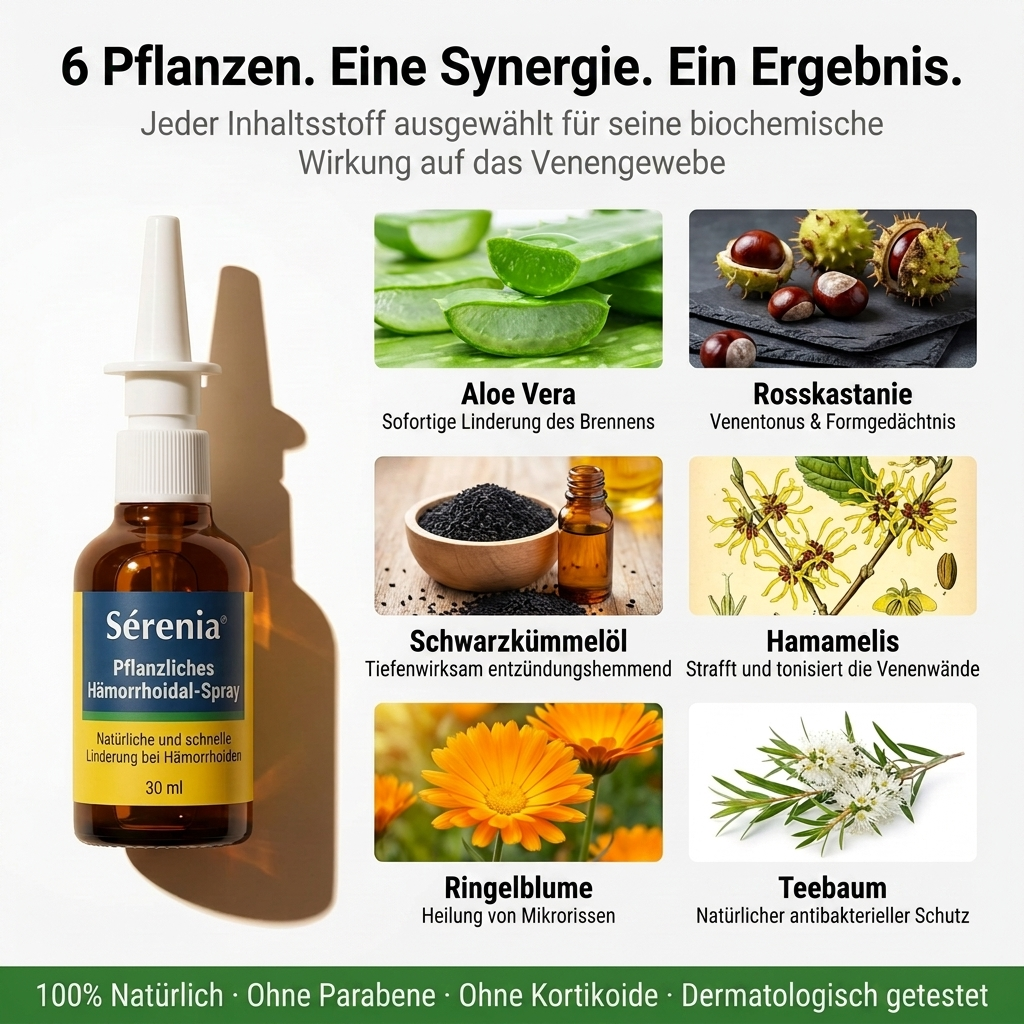 Sérenia® Hämorrhoidal-Spray