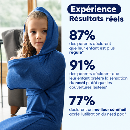 Sérenia Kokoon : Moins de batailles, plus d'apaisement